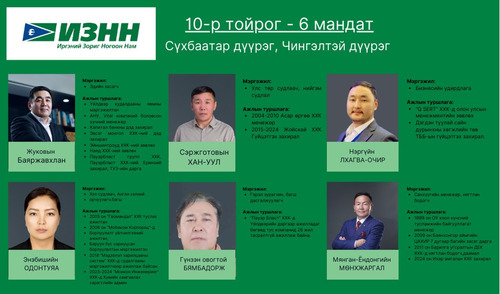 ubpress/image/2024/06/06/eiglo98wszsp9ftr/ИЗНН-аас